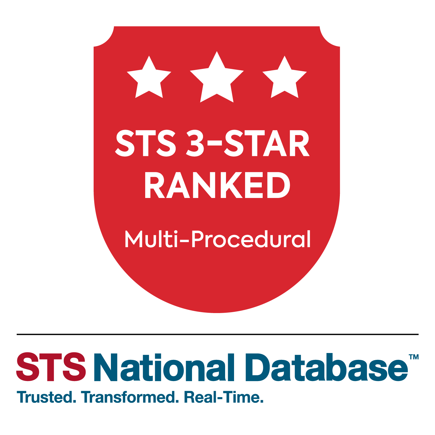 Text reads "STS National Database. Trusted. Transformed. Real-Time." and "STS 3-star ranked Multi-Procedural"