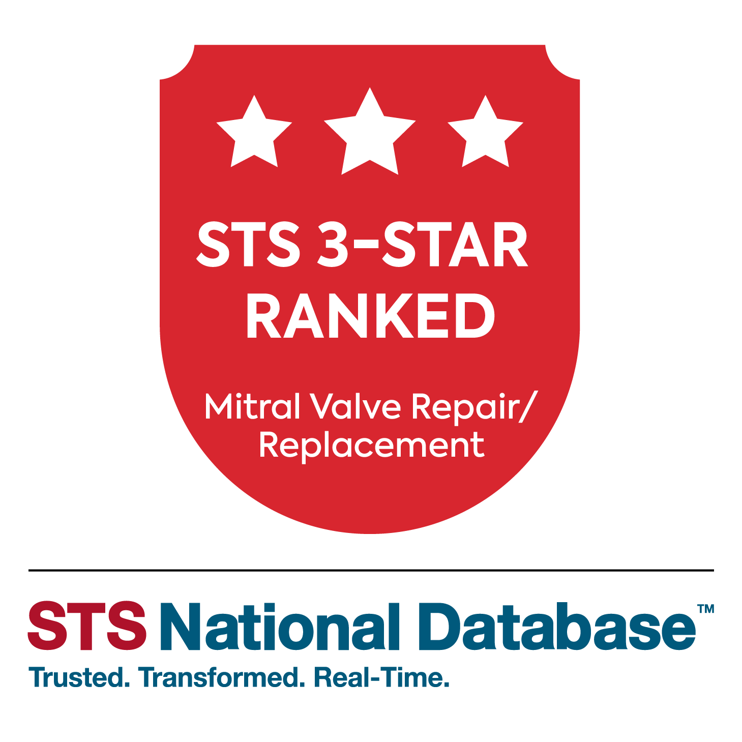 STS 3-star ranked Mitral valve repair/replacement