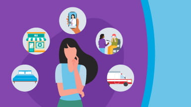 Illustration of person with thought bubbles representing staying home, pharmacies, virtual care, primary care and emergency care