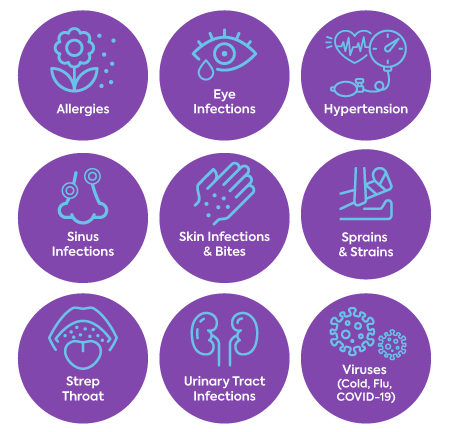 Virtual Care Illness Icons