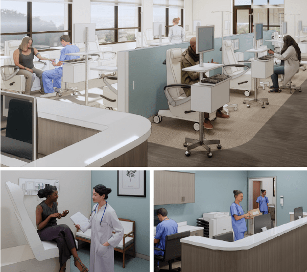 Shows people interacting inside a medical practice